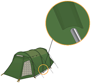 Flat Pole Sleeves